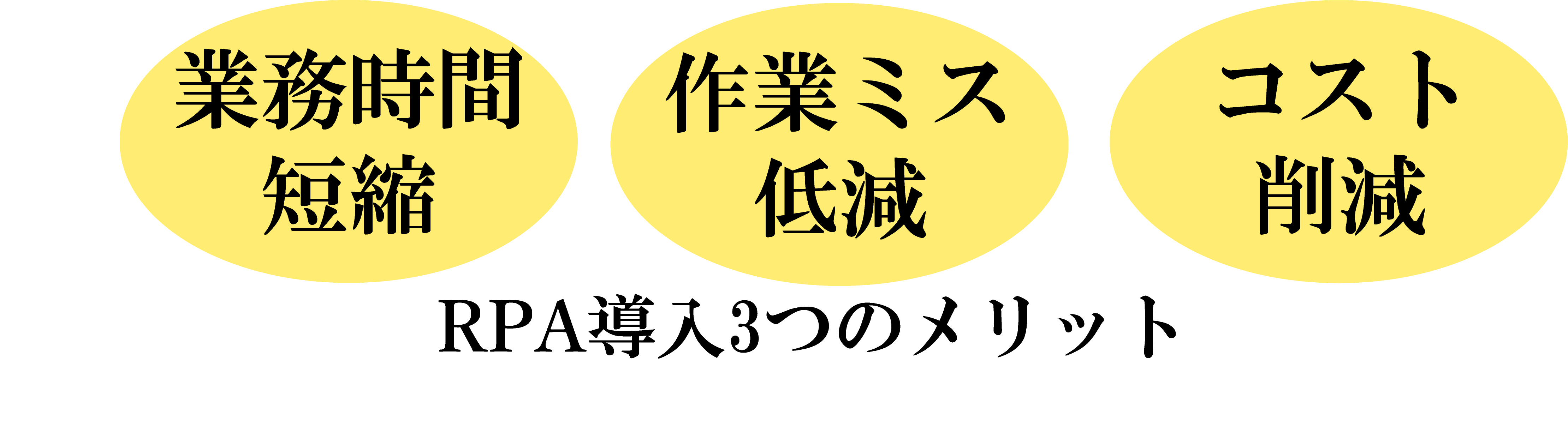 RPA導入3つのメリット