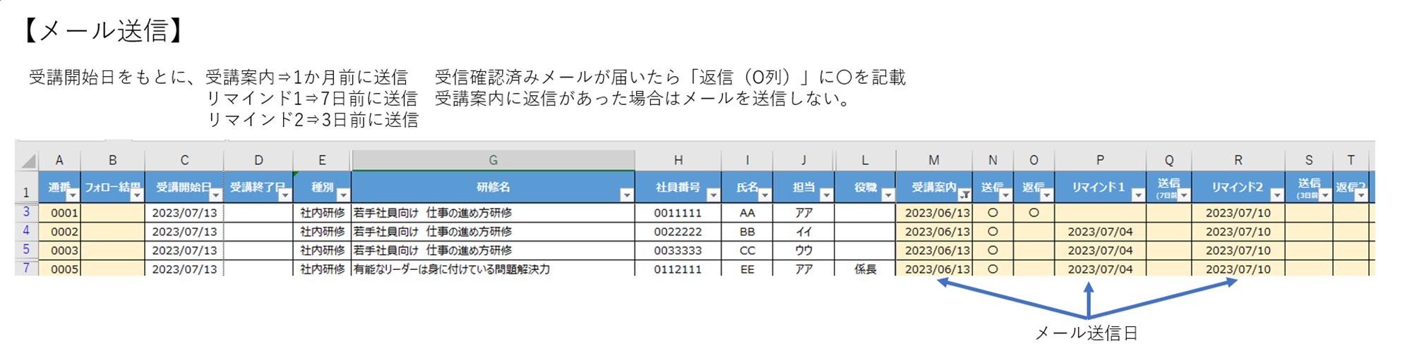 メール送信